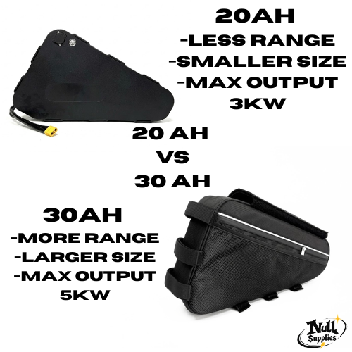 NULL RACING 1.5Kw 52v Bundle (Copy)
